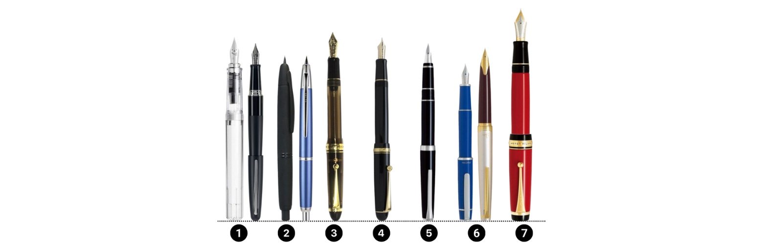 Best Pilot pens (top 7)
