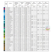 FABER-CASTELL Polychromos Colour Sets