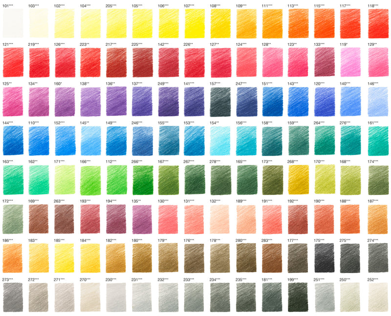 FABER-CASTELL Polychromos Colour Chart