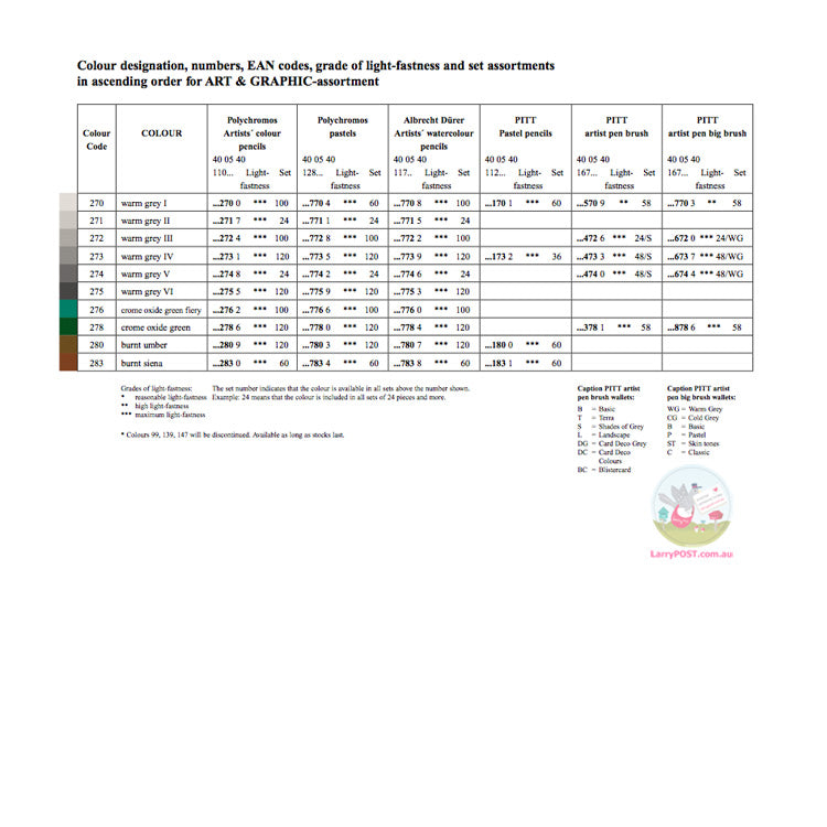 FABER-CASTELL Albrecht Durer Artists Watercolour Pencils - Wooden Box set of 120 *Ships free AU Regular Post only*