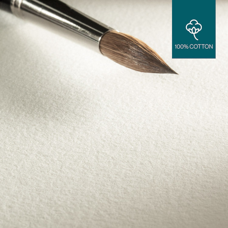 HAHNEMUEHLE 100% Cotton Watercolour Sketchbook - 250gsm - 60 pages - 14 x 14cm Square