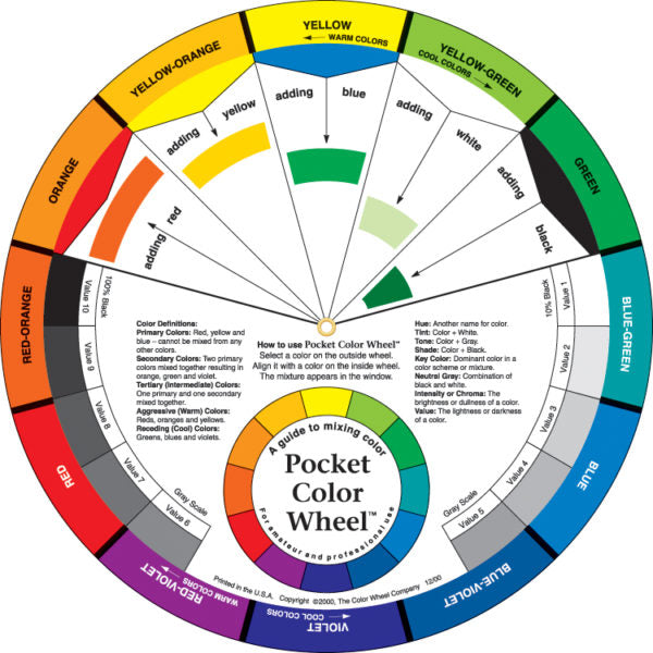 THE COLOR WHEEL COMPANY Pocket Colour Wheel Mixing Guide (13cm)