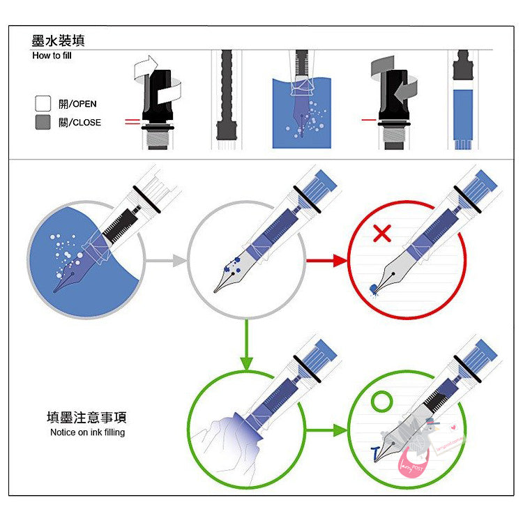 TWSBI Eco Fountain Pen - Clear / Transparent Blue - 1.1 Italic (stub) Nib