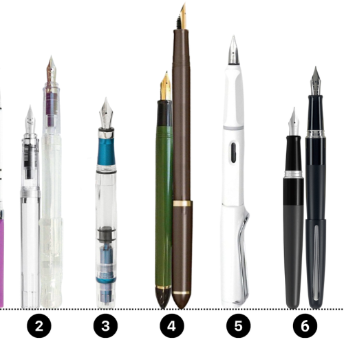 Beginner fountain pens (top 7)