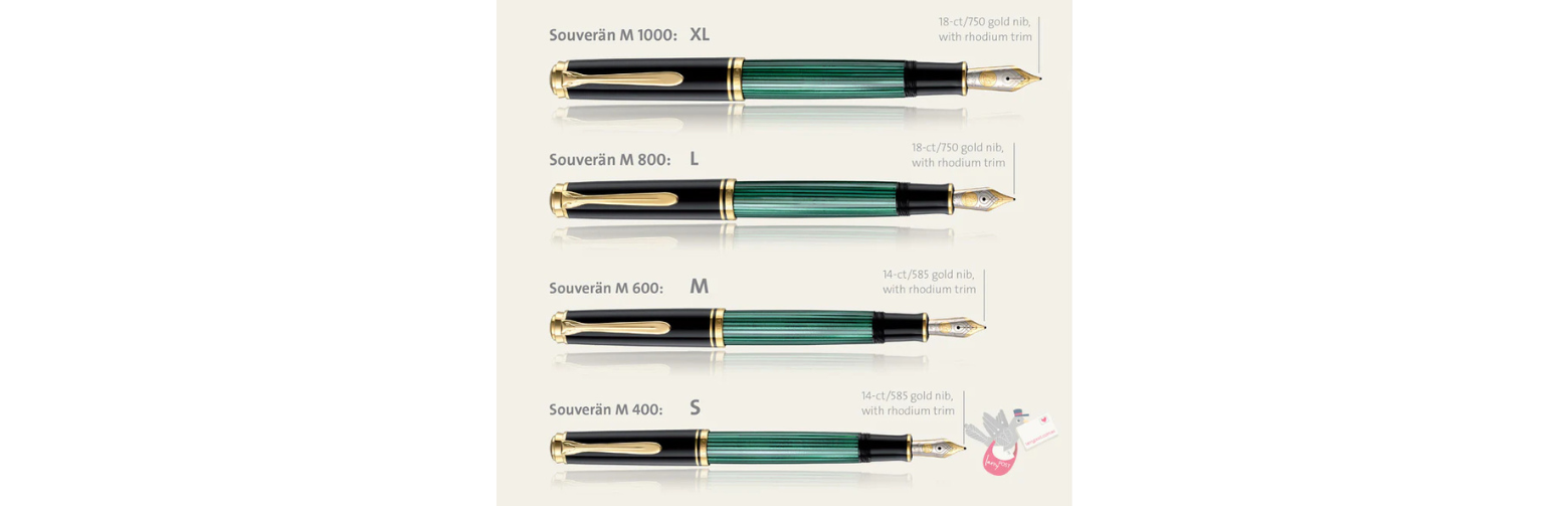Which size Pelikan for your hand?