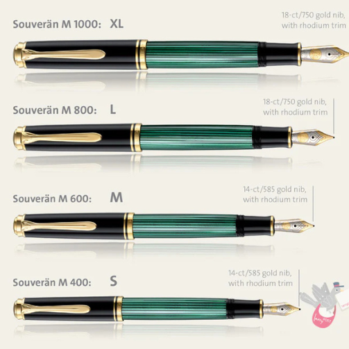 Which size Pelikan for your hand?