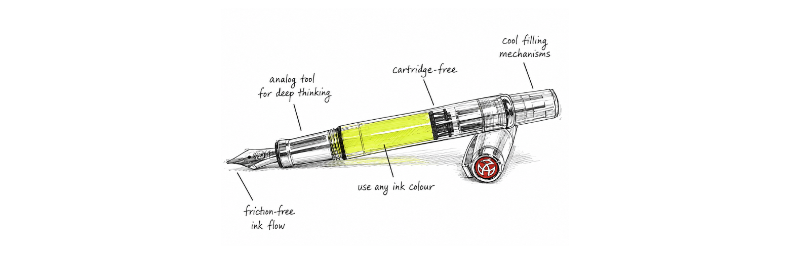 If I put a properly tuned fountain pen in your hand ...