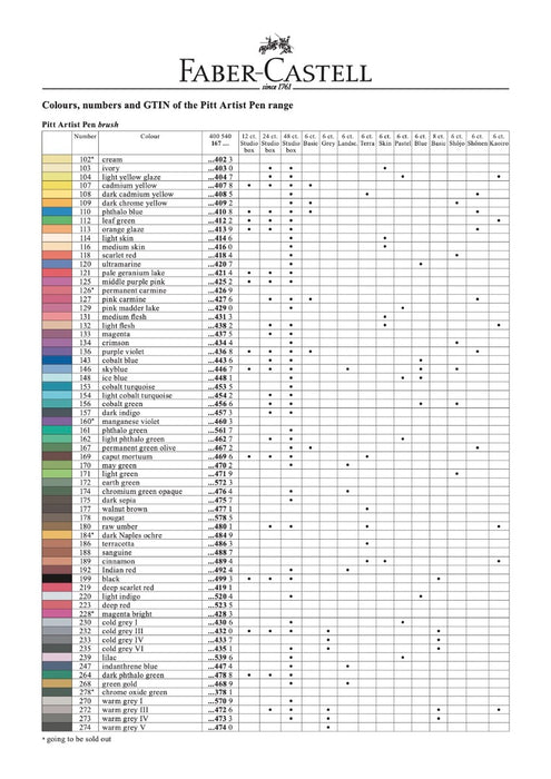 FABER-CASTELL Pitt Artist Pen (B) Colour Sets