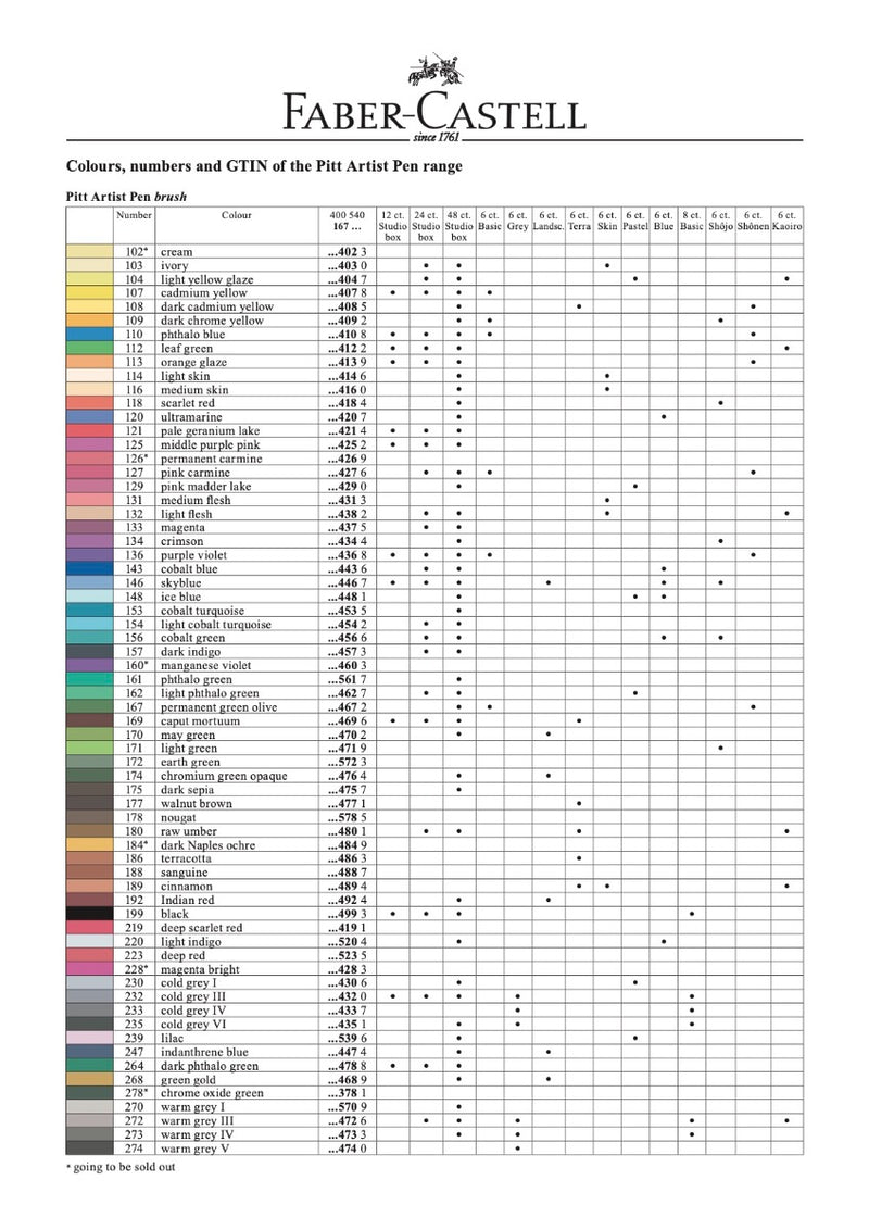 FABER-CASTELL Pitt Artist Pen (B) Colour Sets