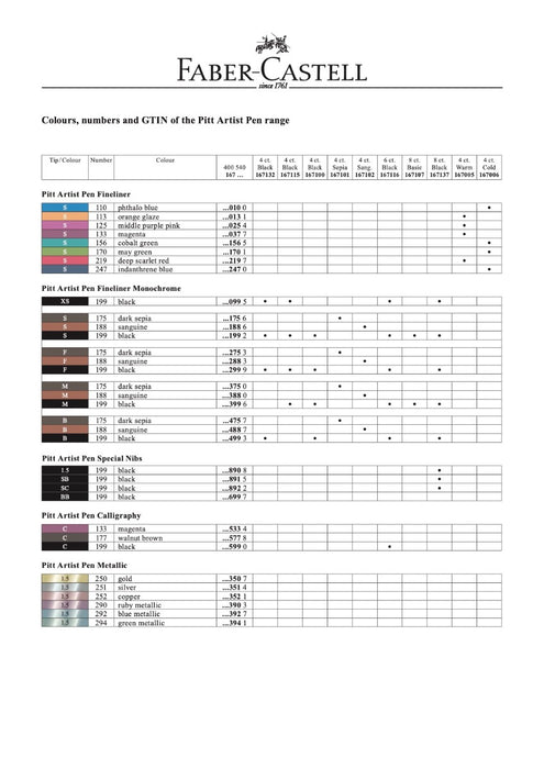 FABER-CASTELL Pitt Artist Pen (B) Colour Sets
