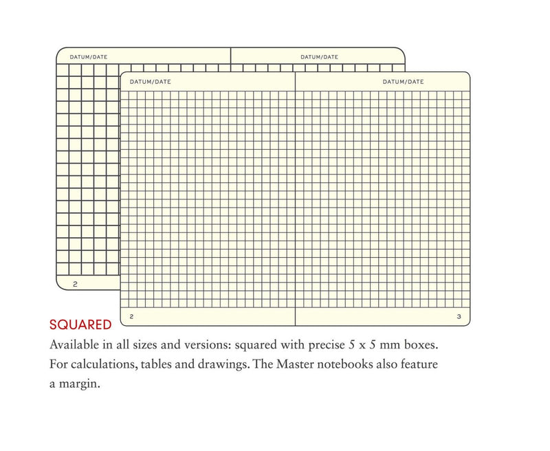 LEUCHTTURM1917 Classic Hard Cover - Medium (A5) - Squared/Grid - Sage