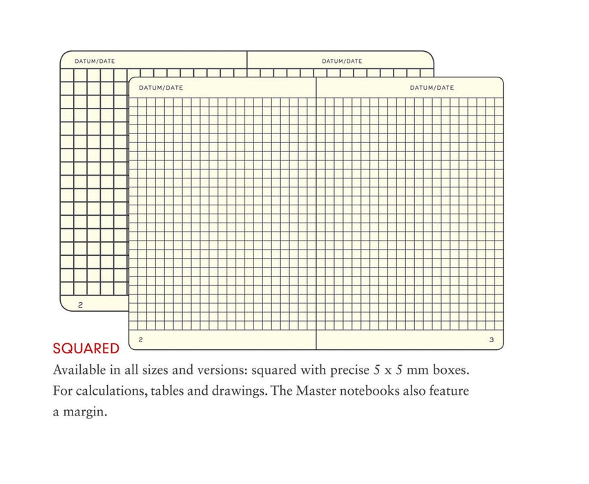 LEUCHTTURM1917 Classic Hard Cover - Medium (A5) - Squared/Grid - Sage