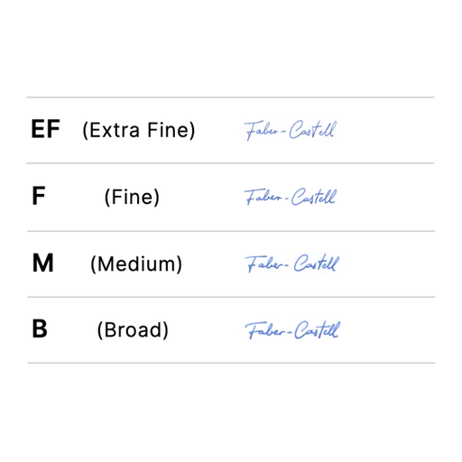 Graf nib sizes and line widths