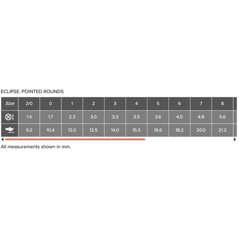 ROSEMARY & CO Brushes - Eclipse - 100% Synthetic - Pointed Round - Long Handle - Various Sizes