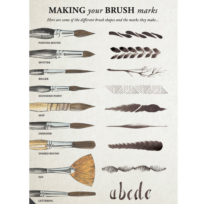ROSEMARY & CO Brushes - Series 344 Golden Synthetic - Designer - Short Handle - Various Sizes
