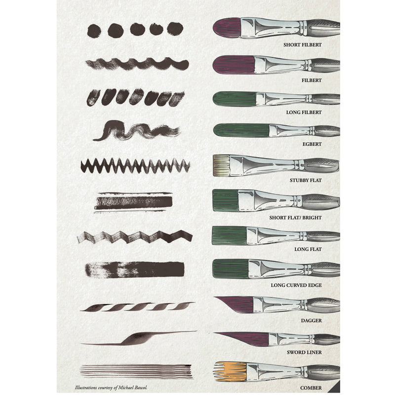 ROSEMARY & CO Brushes - Series 344 Golden Synthetic - Designer - Short Handle - Various Sizes