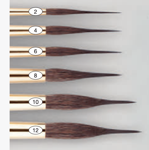 ROSEMARY & CO Watercolour Brushes - Series 336 - Extended Needle Point Posara - Squirrel/Synthetic Sable - Short Handle - Various Sizes