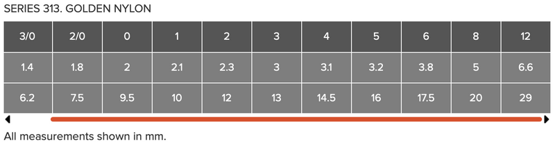 ROSEMARY & CO Brushes - Series 313 (Golden Synthetic) - Pointed Round - Short Handle - Various Sizes