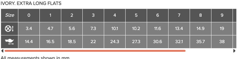 ROSEMARY & CO Brushes - Ivory Synthetic - Extra Long Flat - Long Handle - Various Sizes