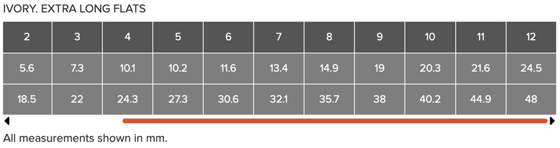 ROSEMARY & CO Brushes - Ivory Synthetic - Extra Long Flat - Long Handle - Various Sizes