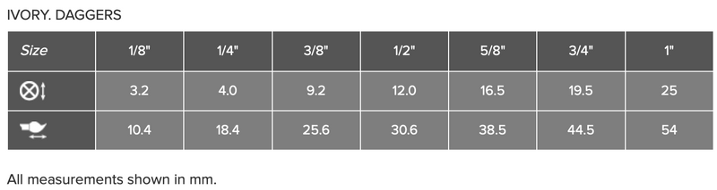 ROSEMARY & CO Brushes - Ivory Synthetic - Daggers - Short Handle - Various Sizes