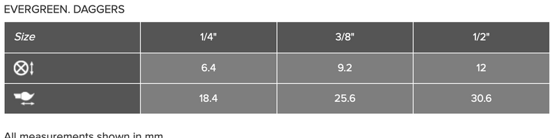 ROSEMARY & CO Brushes - Evergreen (Synthetic) - Dagger - Long Handle - Various Sizes