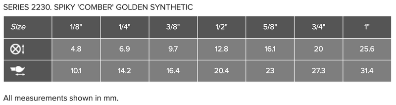 ROSEMARY & CO Brushes - Series 2230 - Spiky Comber Golden Synthetic - Short Handle - Various Sizes