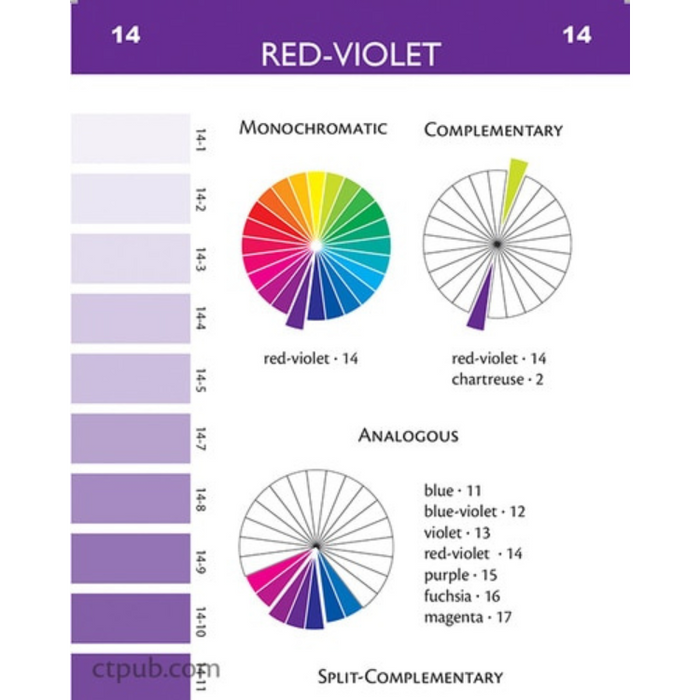 ULTIMATE 3-in-1 Color Tool - CMYK, RGB, HEX formulas (Updated 3rd Edition)