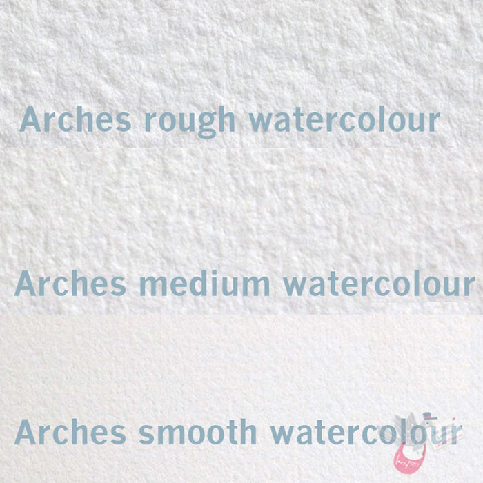 ARCHES Watercolour Pad (Cold Pressed) 185g - 15 Sheets - A5