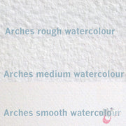 Surface comparison - use rough to highlight pigment granulation