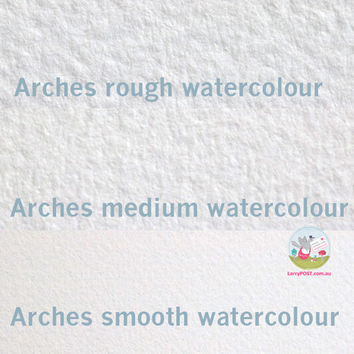 Comparison of different ARCHES surfaces