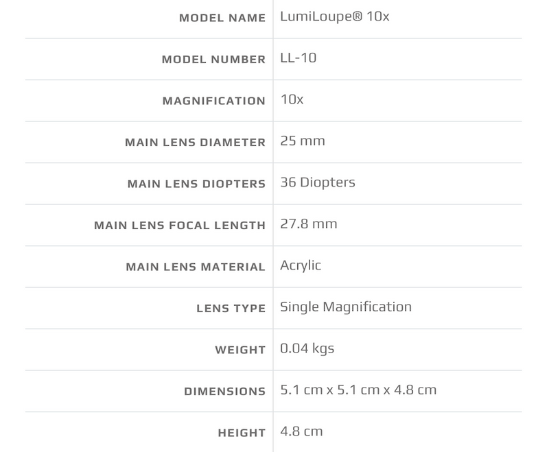 CARSON LumiLoupe 10x Stand Magnifier - Plastic Lenses (includes Tuning tips sheet)