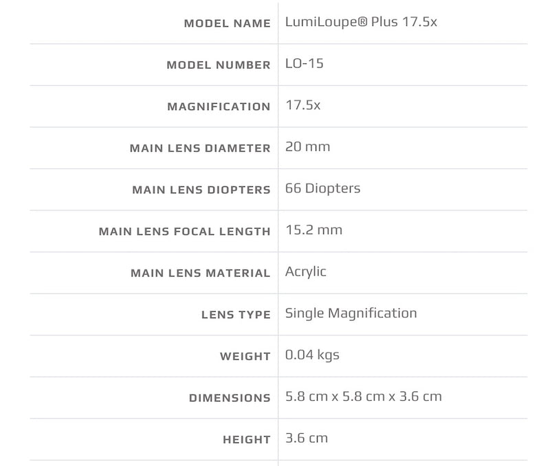 CARSON LumiLoupe Plus 17.5x Focusable Loupe - Plastic Lenses (includes Tuning tips sheet)