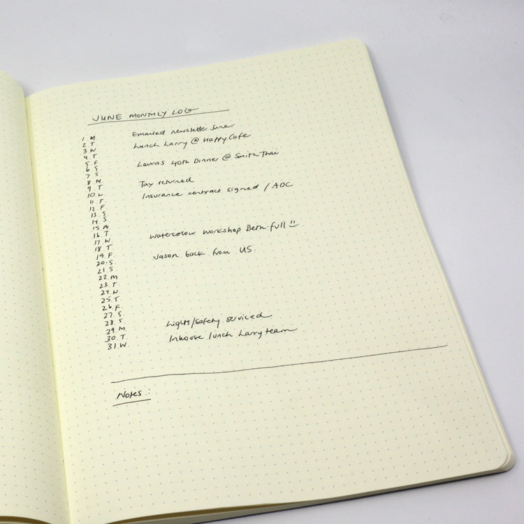 CIAK Mate Soft Cover Notebook - A4 - Dotted Pages - Navy Blue