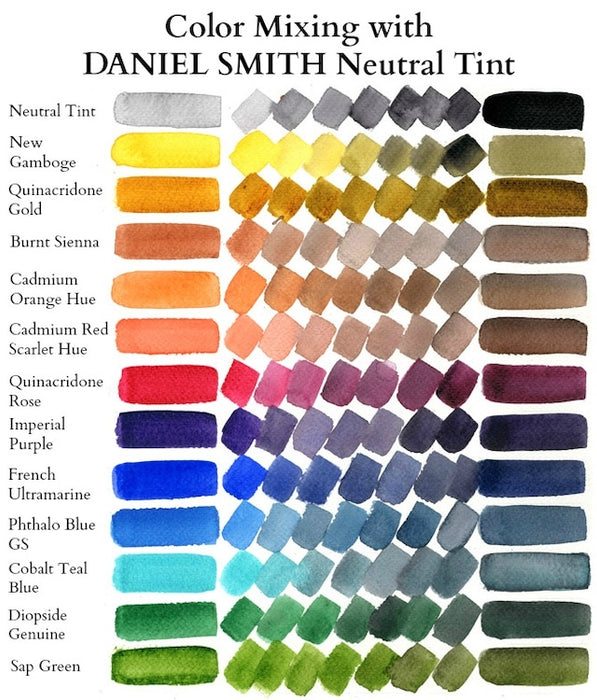 DANIEL SMITH Watercolour - 15mL - Neutral Tint (PBk6, PV19, PB15)