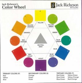 JACK RICHESON & CO Colour Wheel