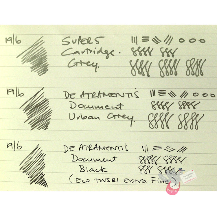 DE ATRAMENTIS Permanent Document Ink 45mL - Urban Grey (LarryPOST Edition)