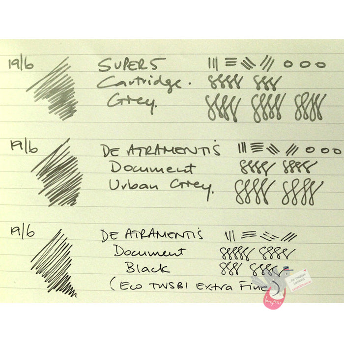 DE ATRAMENTIS Permanent Document Ink 45mL - Urban Grey (LarryPOST Edition)