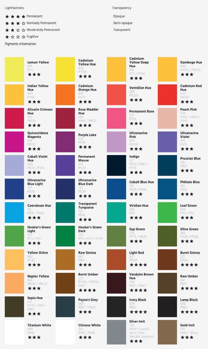 DALER-ROWNEY Aquafine Watercolour (Pigment-Based) Ink - 29.5mL