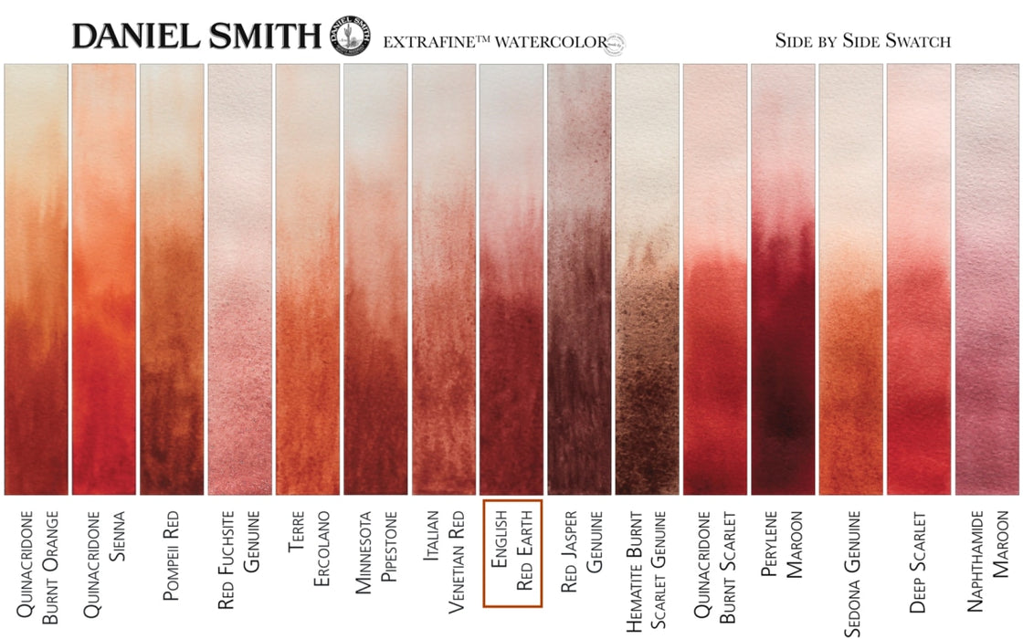DANIEL SMITH Watercolour - 15mL - English Red Earth (PR101)