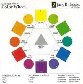 Jack Richeson's Colour Wheel