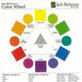 Jack Richeson's Colour Wheel