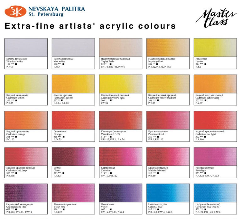 NEVSKAYA PALITRA Master Class Extra-Fine Artists Acrylics Gift Set - 12 x 18mL (plus 120mL Varnish, 2 Brushes)