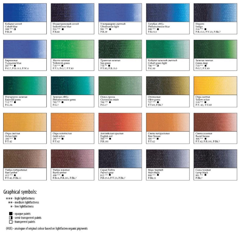 NEVSKAYA PALITRA Master Class Extra-Fine Artists Acrylics Gift Set - 12 x 18mL (plus 120mL Varnish, 2 Brushes)