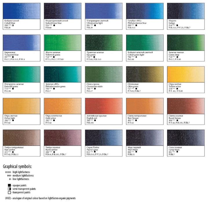 NEVSKAYA PALITRA Master Class Extra-Fine Artists Acrylics Gift Set - 12 x 18mL (plus 120mL Varnish, 2 Brushes)