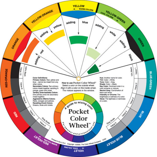 THE COLOR WHEEL COMPANY Pocket Colour Wheel Mixing Guide (13cm)