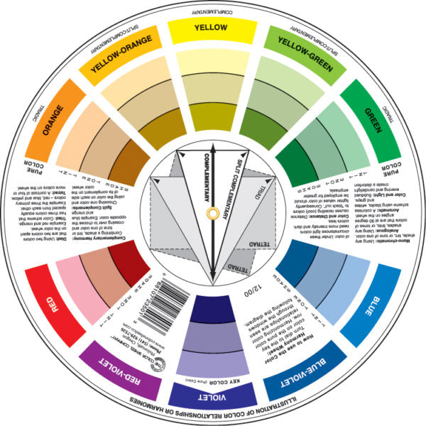 THE COLOR WHEEL CO Pocket Colour Wheel Mixing Guide (13cm)