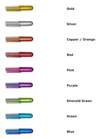 SAKURA Gelly Roll Gel Pen (0.4mm) - Metallic Red
