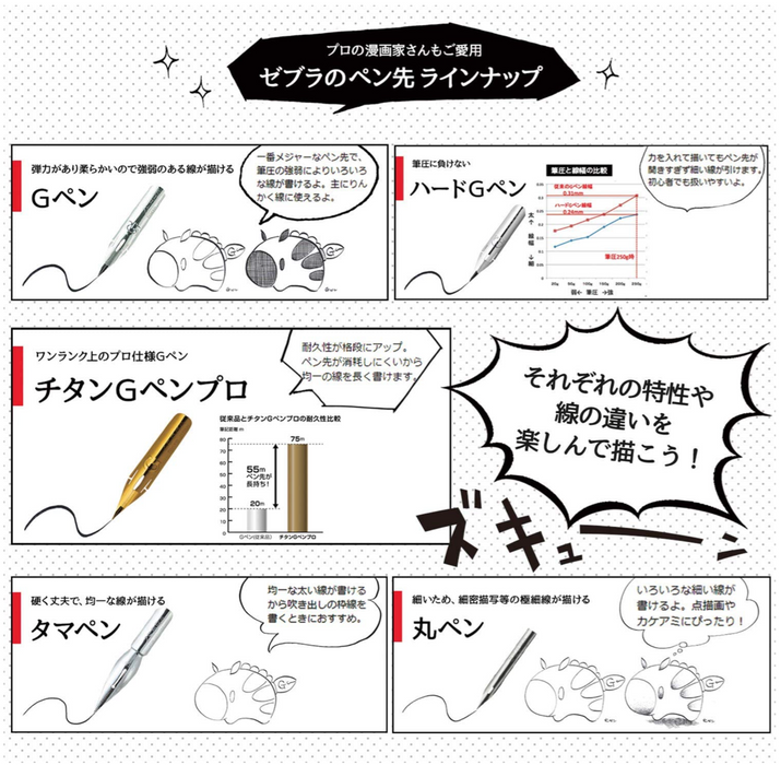 ZEBRA Comic Pen Nib - Mapping Pen (Maru Pen) - Pack of 10 (PM-1C-A-K)