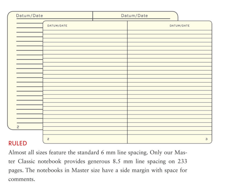 LEUCHTTURM1917 Classic Hard Cover - Medium (A5) - Ruled - Red